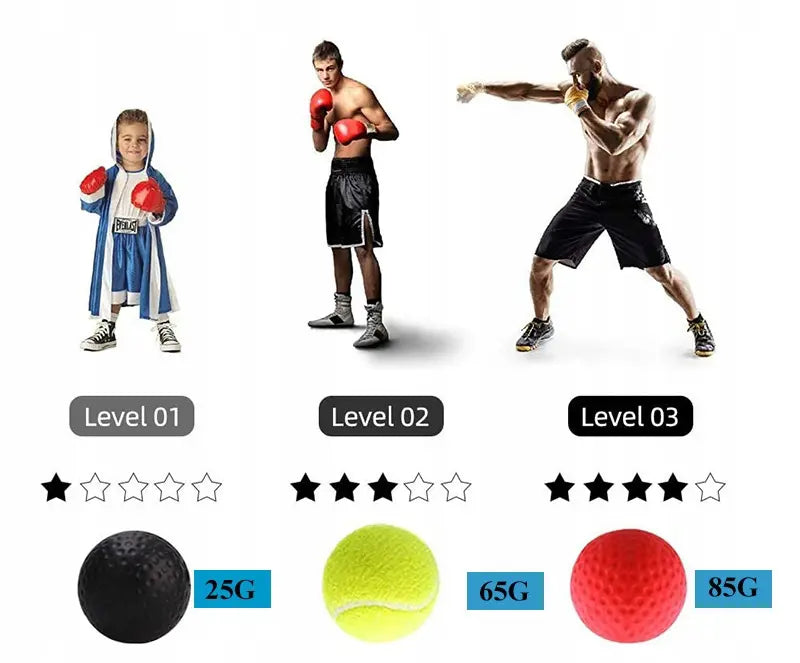 Тренировочный рефлекторный мяч для головы FIGHT REFLEX BALL 3x (450D)