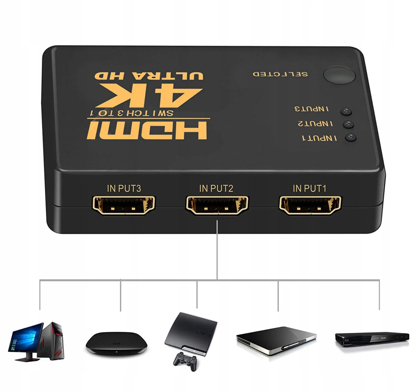 Aktīvais slēdzis 3x HDMI 4K dalītājam (712D)