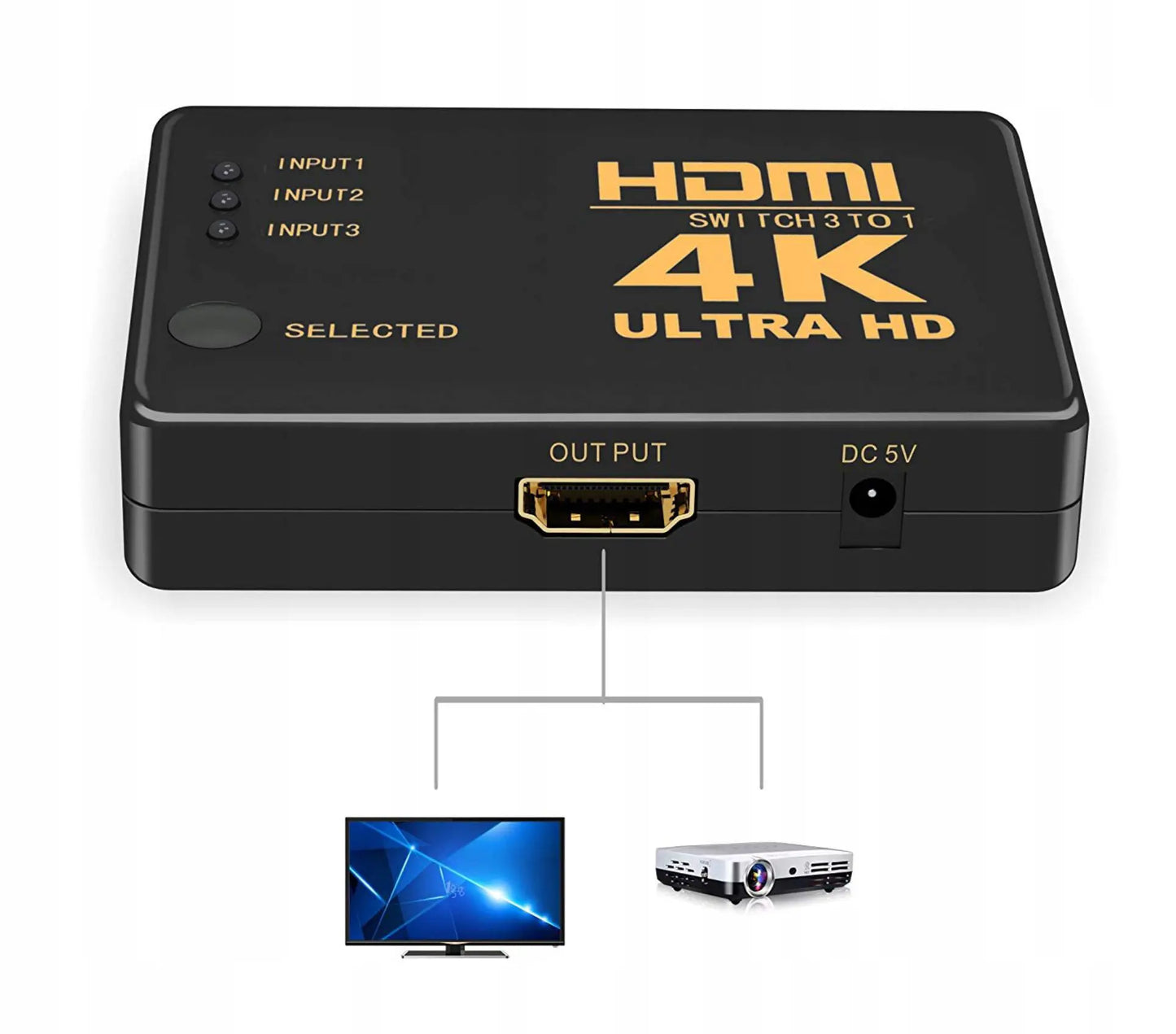 Aktīvais slēdzis 3x HDMI 4K dalītājam (712D)