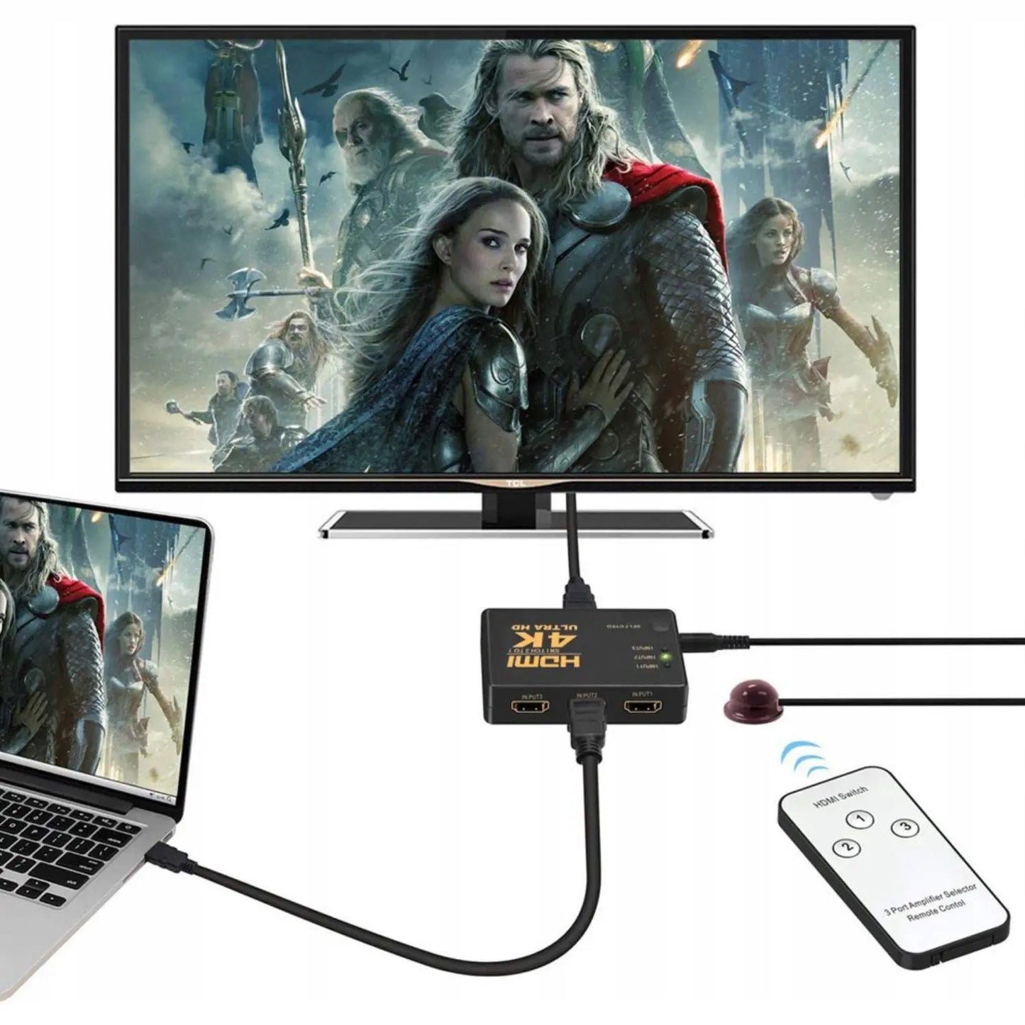 Aktīvais slēdzis 3x HDMI 4K dalītājam (712D)