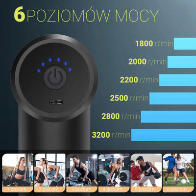 Masāžas ierīce mugurai, kaklam un kājām: atslābiniet visas ķermeņa daļas (538D)