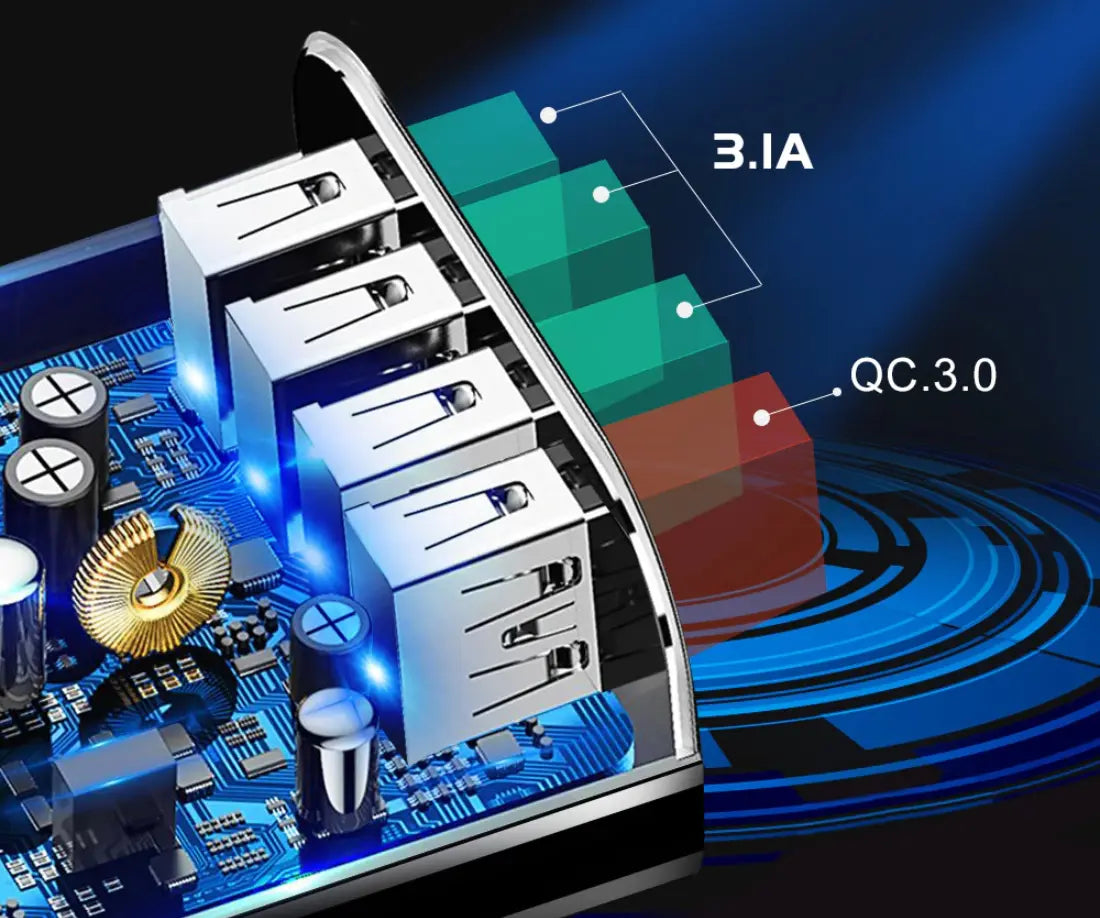 Ātra tīkla uzlāde 4x USB Quick Charge 3.0 (511D)