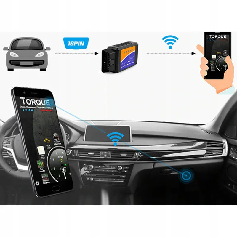 Диагностический интерфейс OBD2 ELM 327 через Bluetooth (652D)