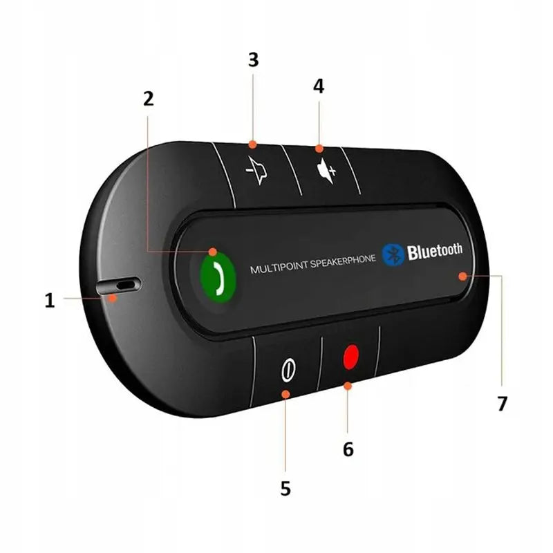 Автомобильный беспроводной комплект Bluetooth 5.0 (628D)